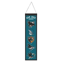 San Jose Sharks Evolution Wool Banner 8" x 32"