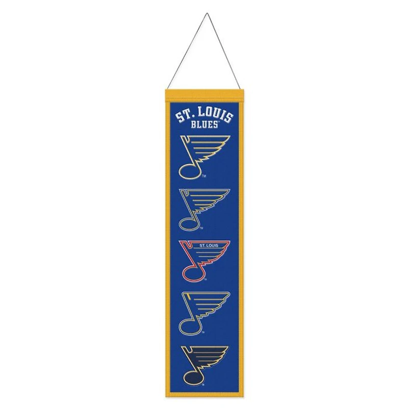 St. Louis Blues Evolution Wool Banner 8" x 32"