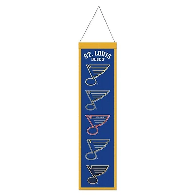 St. Louis Blues Evolution Wool Banner 8" x 32"