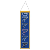 St. Louis Blues Evolution Wool Banner 8" x 32"