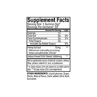 Beyond Indica CBD Gummies