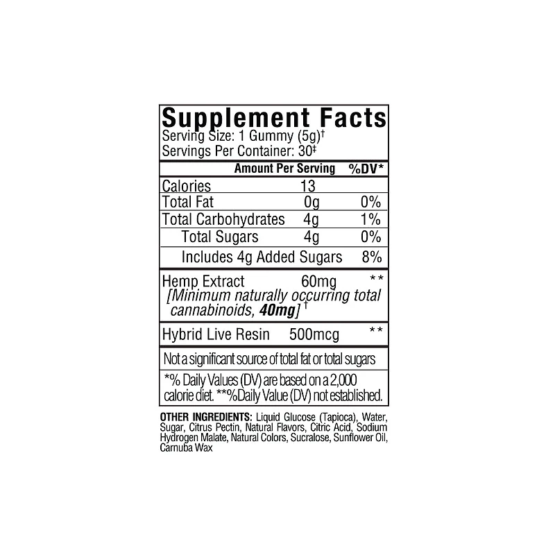 Above + Beyond Live Resin CBD Gummies