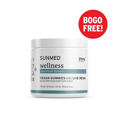 Broad Spectrum Vegan Wellness CBD Gummies