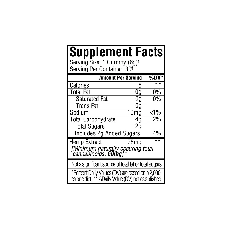 Broad Spectrum Sleep CBN Gummies