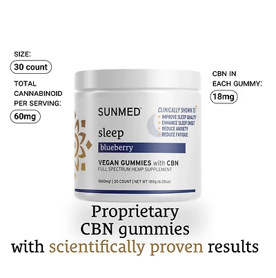 Full Spectrum Sleep CBN Gummies