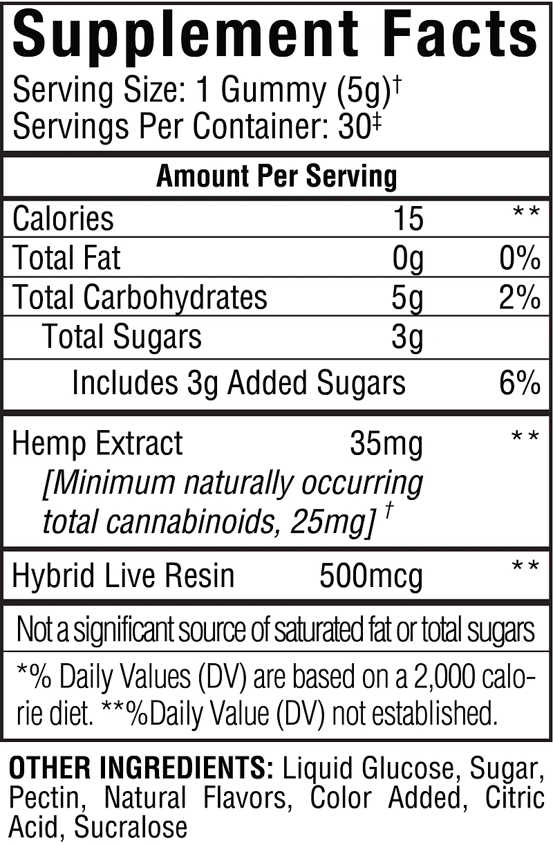 Above Delta-8 Live Resin Gummies
