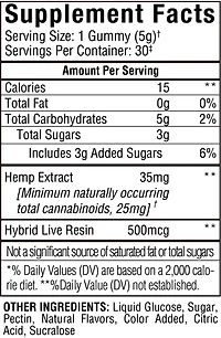 Above Delta-8 Live Resin Gummies