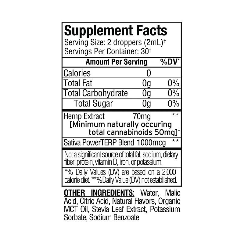 Beyond Sativa CBD Water Soluble