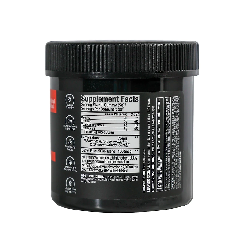 Beyond Sativa CBD Gummies