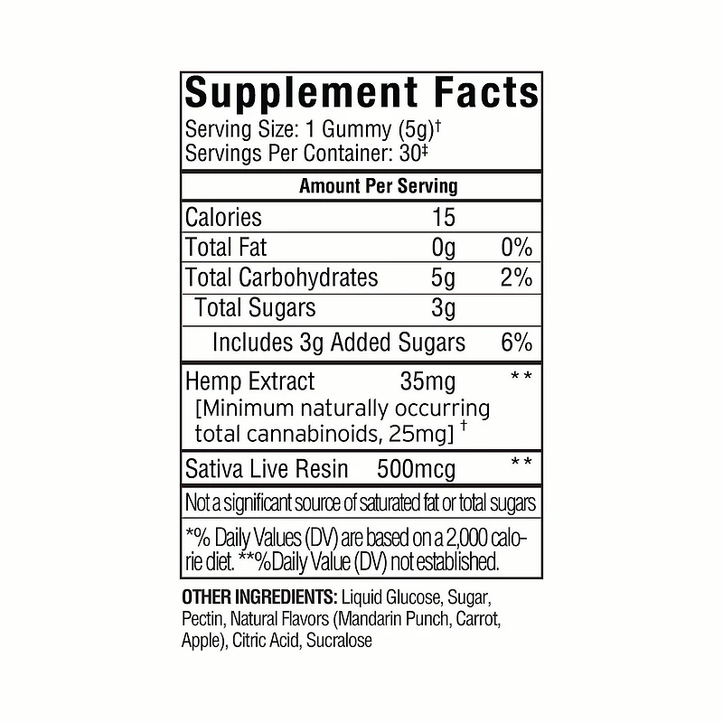 Beyond 1:1:1 Sativa Live Resin Gummies