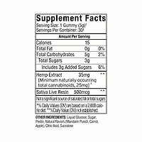 Beyond 1:1:1 Sativa Live Resin Gummies