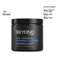 Beyond 1:1:1 Indica Live Resin Gummies
