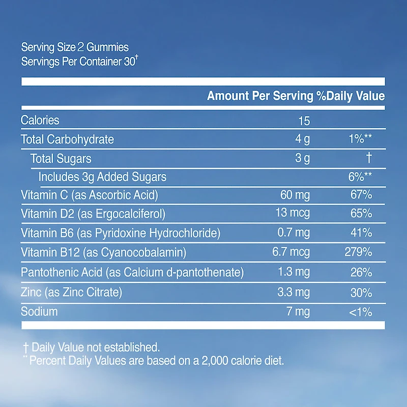 Supergreens Daily Gummies