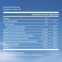Supergreens Daily Gummies