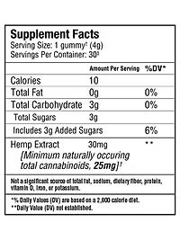 Broad Spectrum Rise CBG Gummies