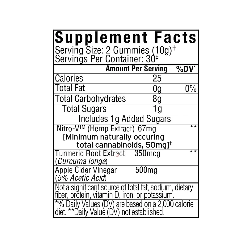 Full Spectrum Trim Weight Loss Gummies