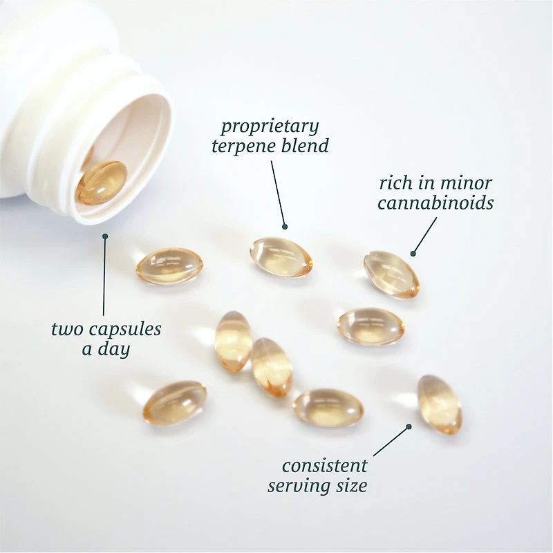 Full Spectrum CBD Soft Gel Capsules