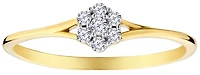 .10 Carat Of Lab Grown Diamonds Ring.10kt Yellow Gold.....................NOW