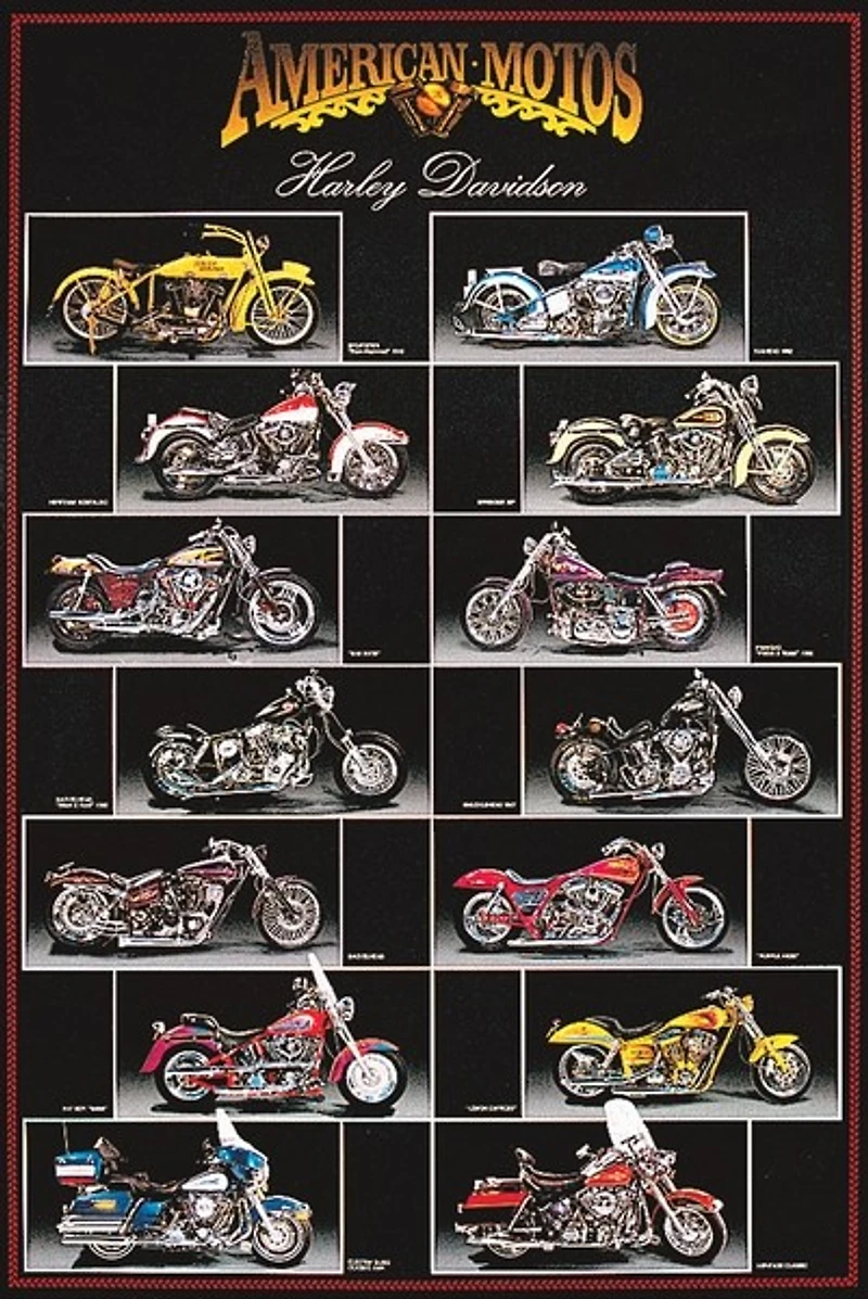 Harley Davidson Chart