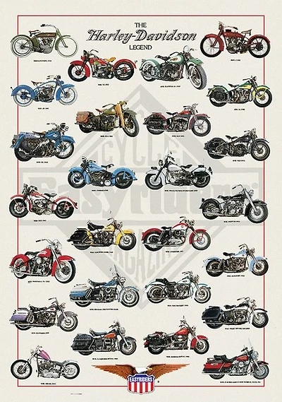 Harley-Davidson  