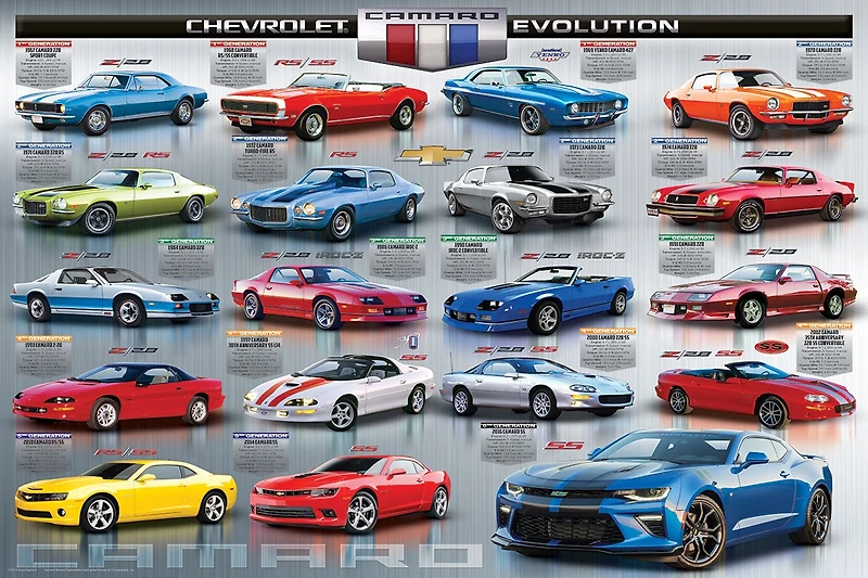 Camaro Evolution