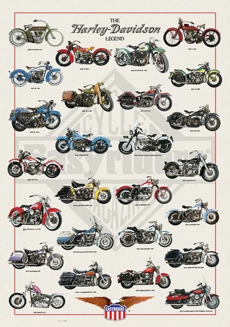 Harley-Davidson  