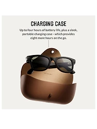 Ray-Ban Meta 0RW4006 Wayfarer Square AI Glasses