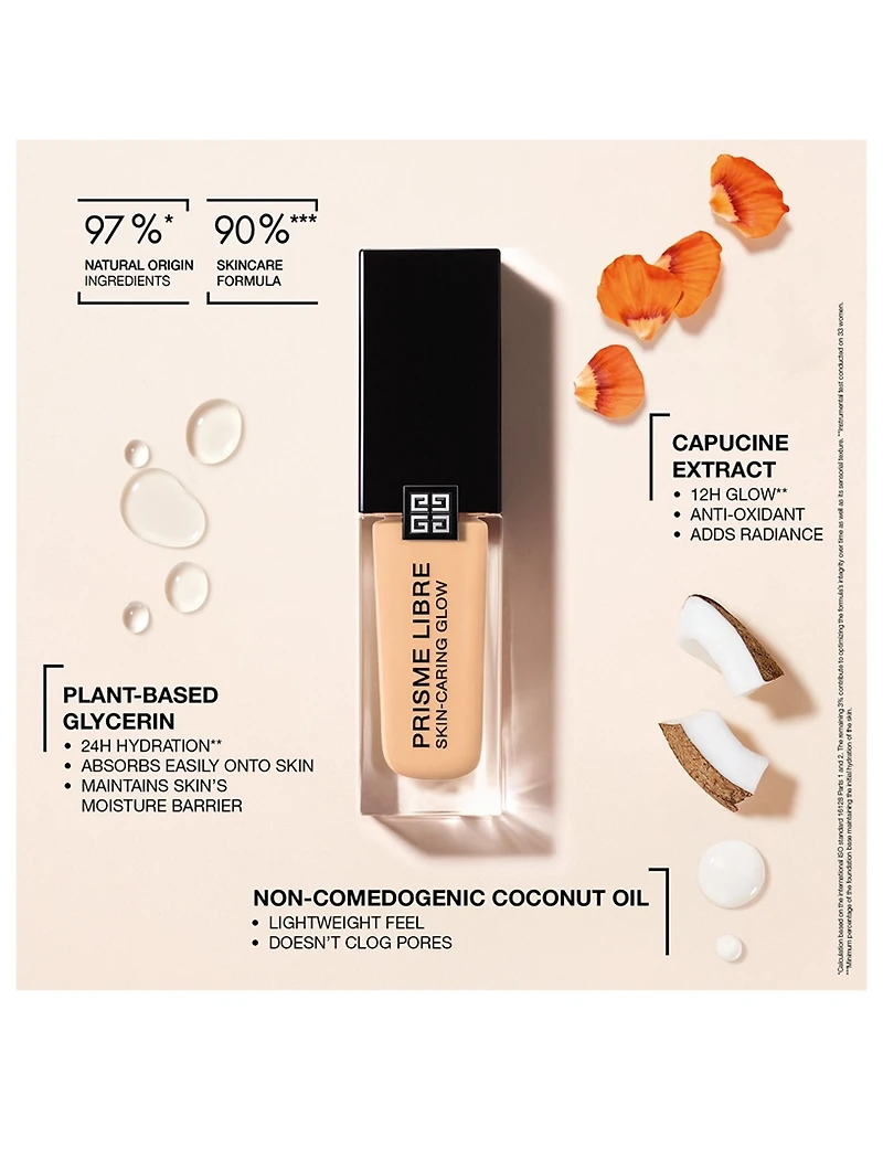 Prisme Libre Skin-Caring Glow Foundation