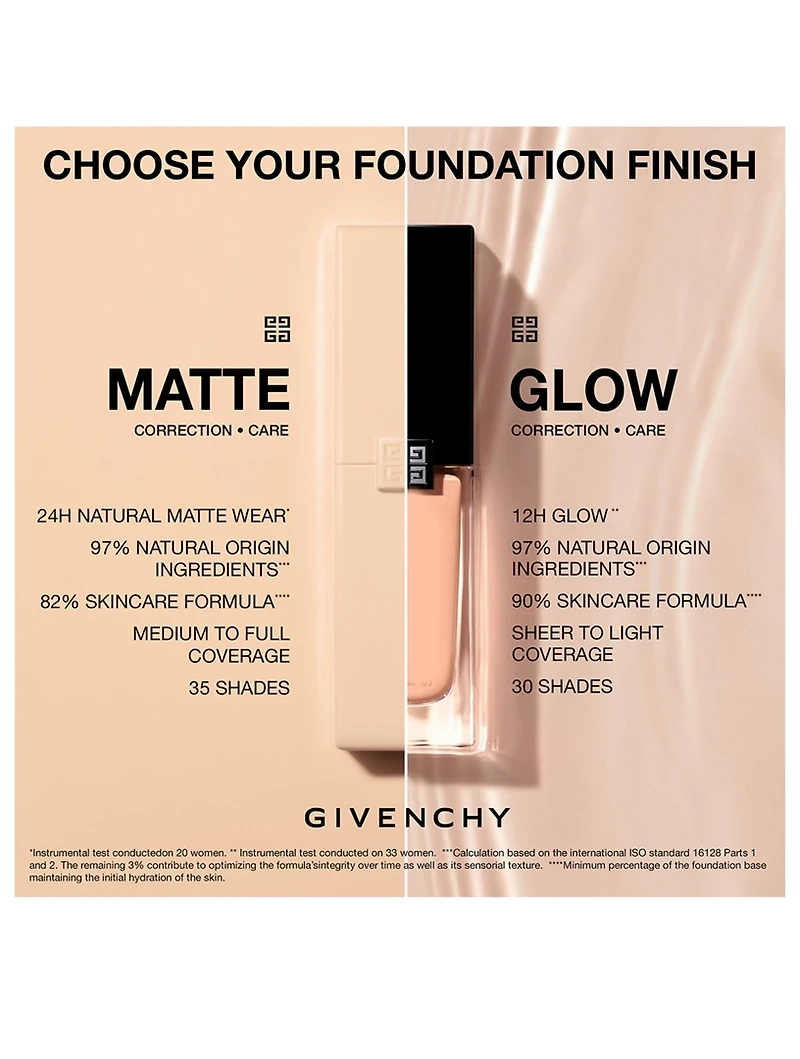 Prisme Libre Skin-Caring Glow Foundation