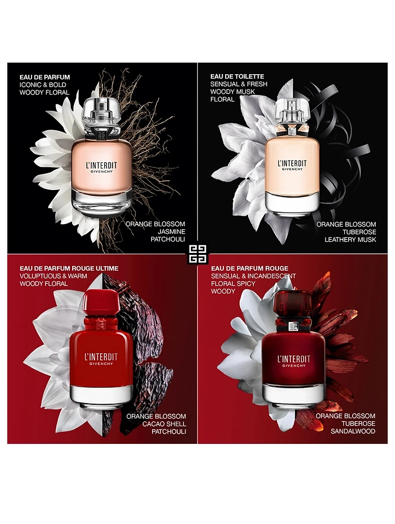L'Interdit Eau de Parfum - Refill