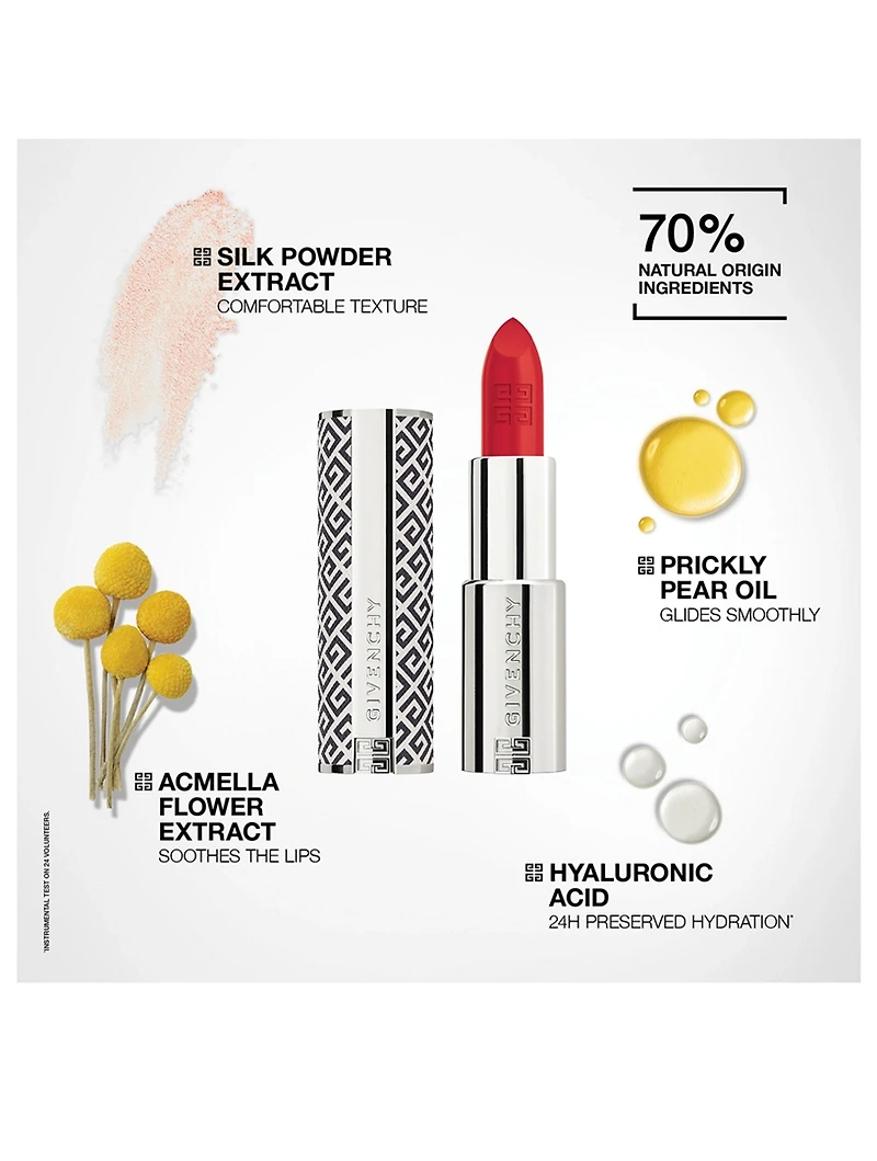Le Rouge Interdit Intense Silk Lipstick - Limited Edition
