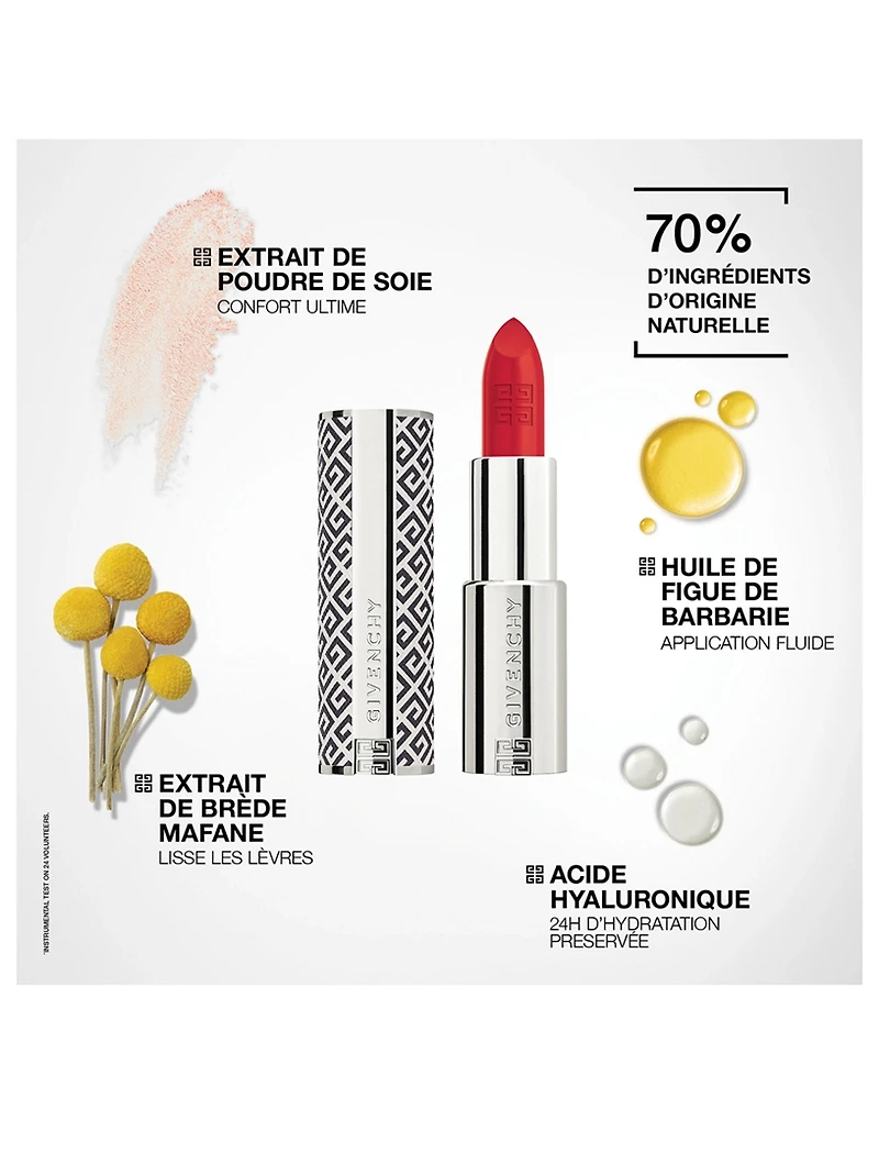 Le Rouge Interdit Intense Silk Lipstick - Limited Edition