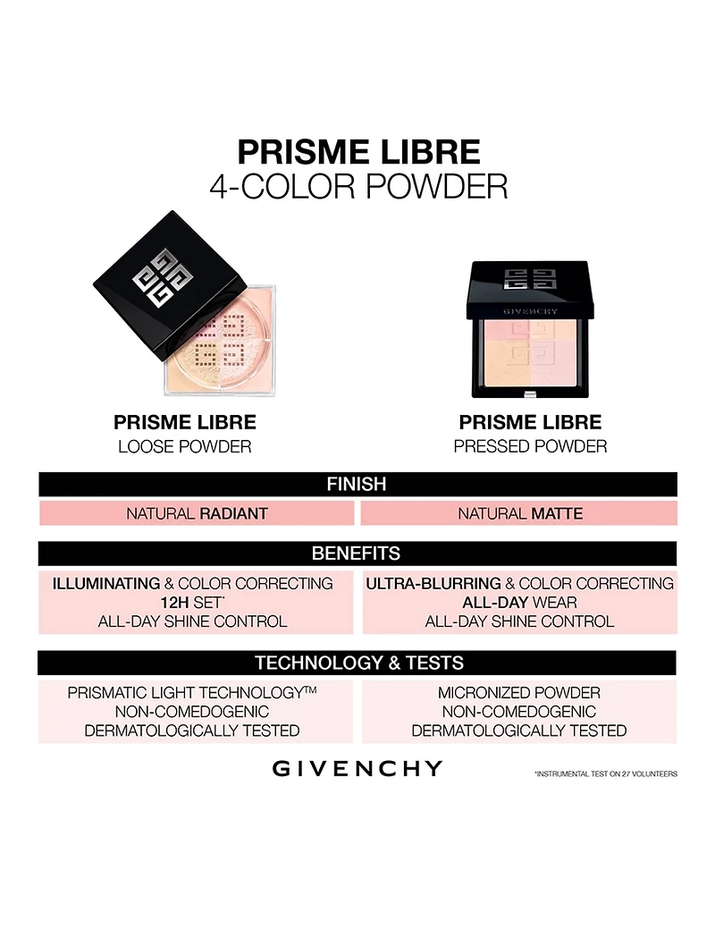 Prisme Libre Ultra-Blurring & Colour-Correcting Pressed Powder