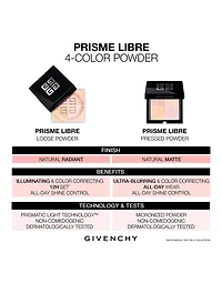 Prisme Libre Ultra-Blurring & Colour-Correcting Pressed Powder