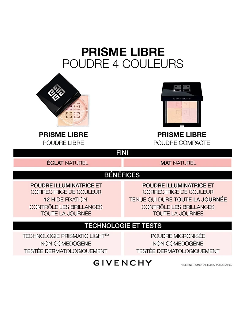 Prisme Libre Ultra-Blurring & Colour-Correcting Pressed Powder