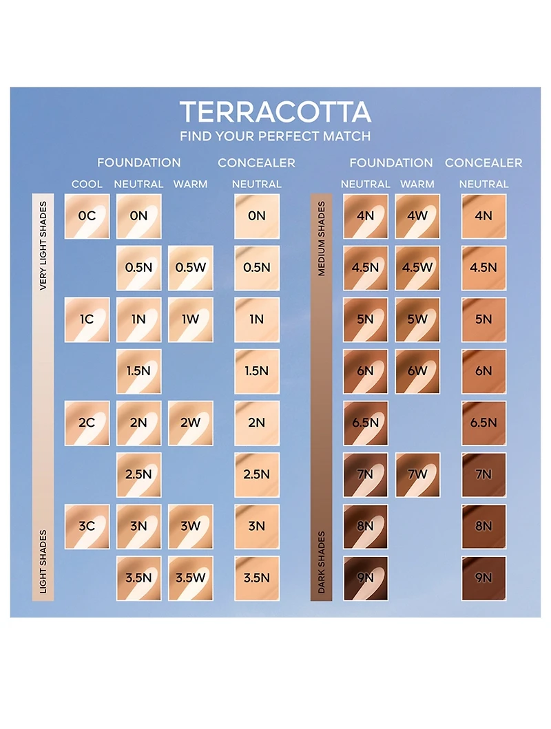 Terracotta Concealer Natural Perfection Concealer
