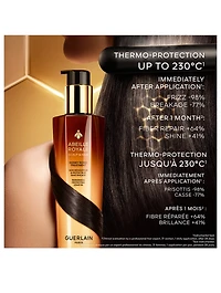 Abeille Royale Honey Bond Treatment Leave-In-Care