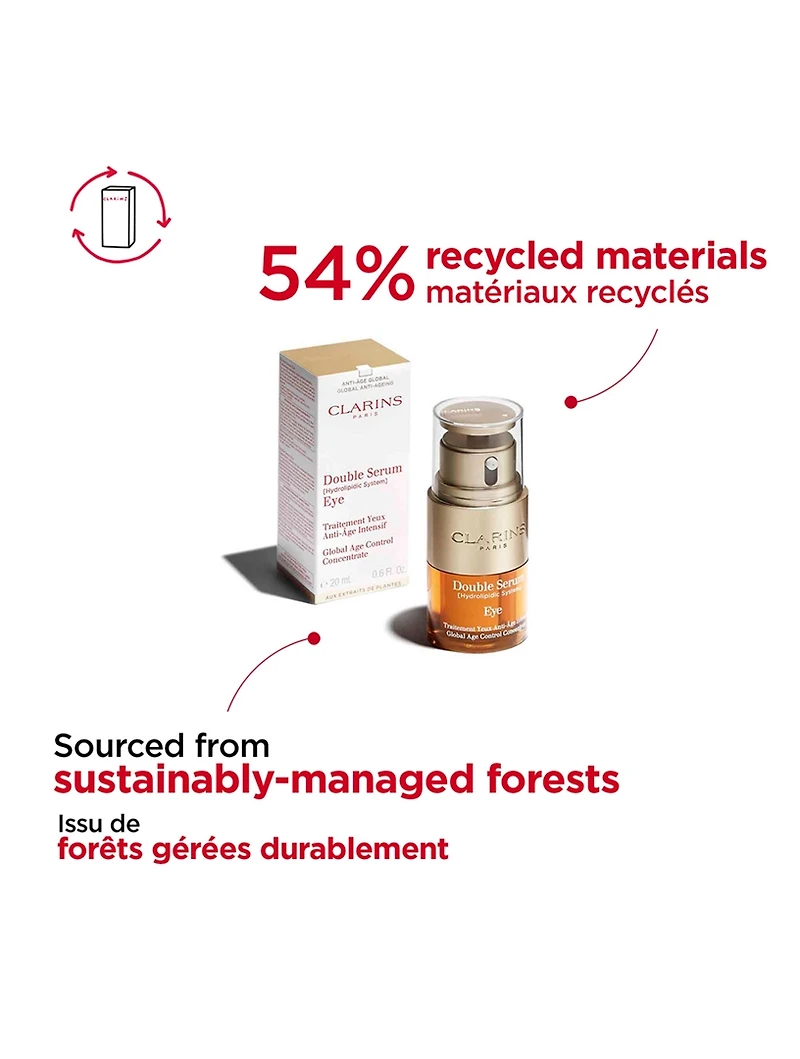 Double Serum Eye