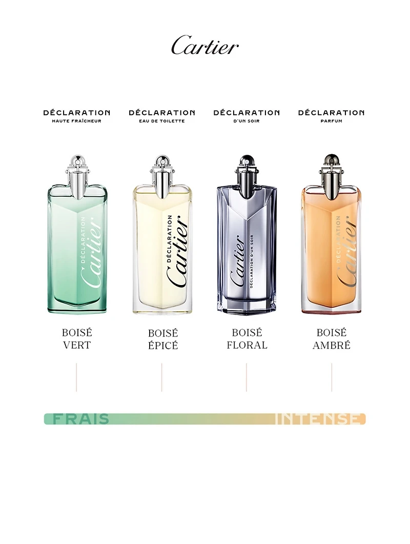 Déclaration Haute Fraîcheur Eau de Toilette