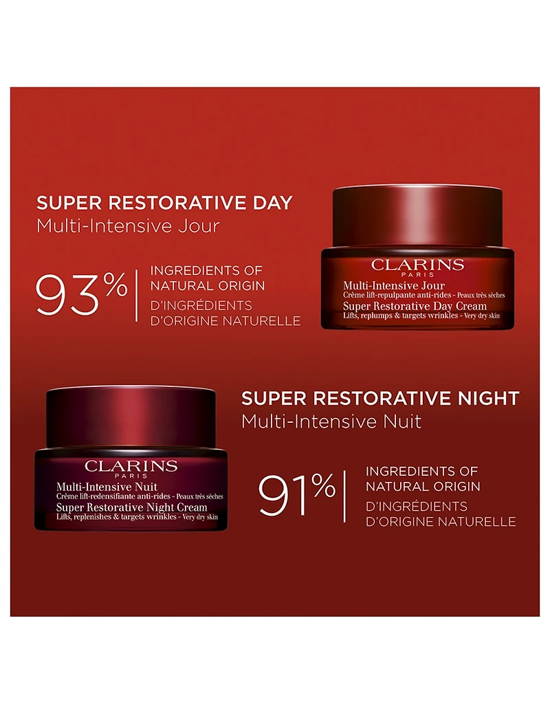 Super Restorative Day - Very Dry Skin