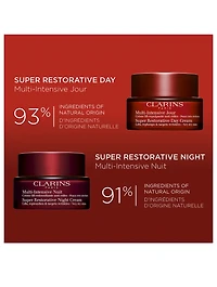 Super Restorative Day - Very Dry Skin