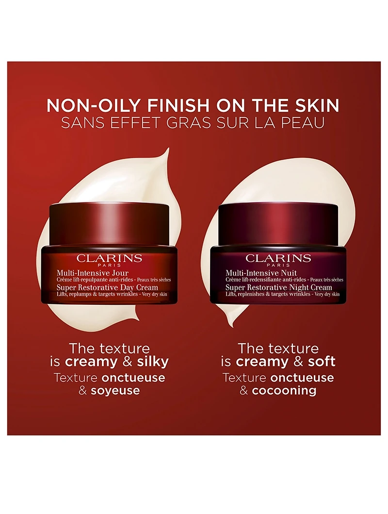 Super Restorative Night - Very Dry Skin