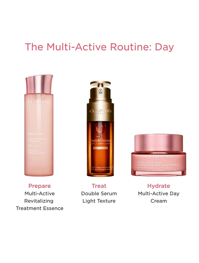 Multi-Active Day Face Cream - Dry Skin
