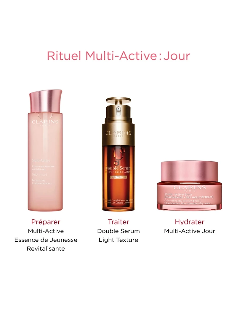 Multi-Active Day Face Cream - Dry Skin