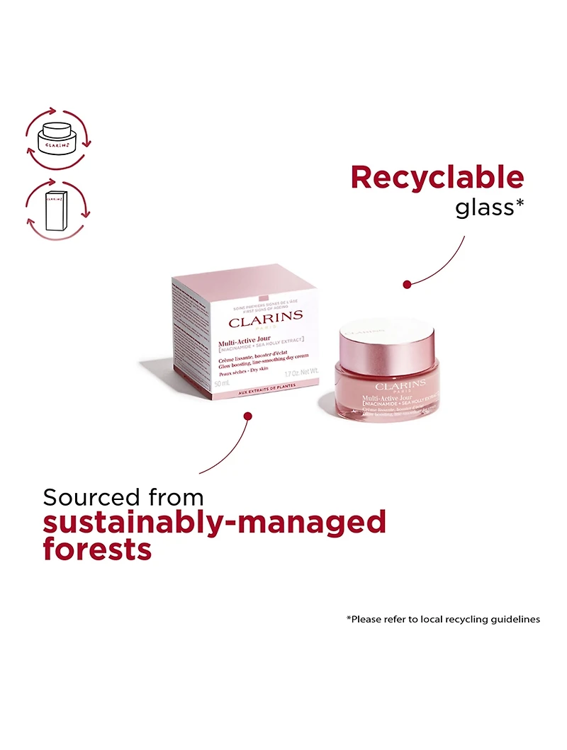 Multi-Active Day Face Cream - Dry Skin