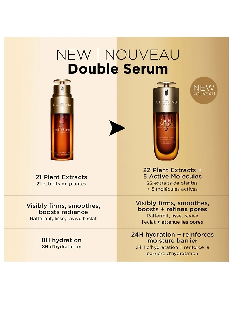 Double Serum