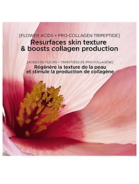 Renew-Plus Body Serum