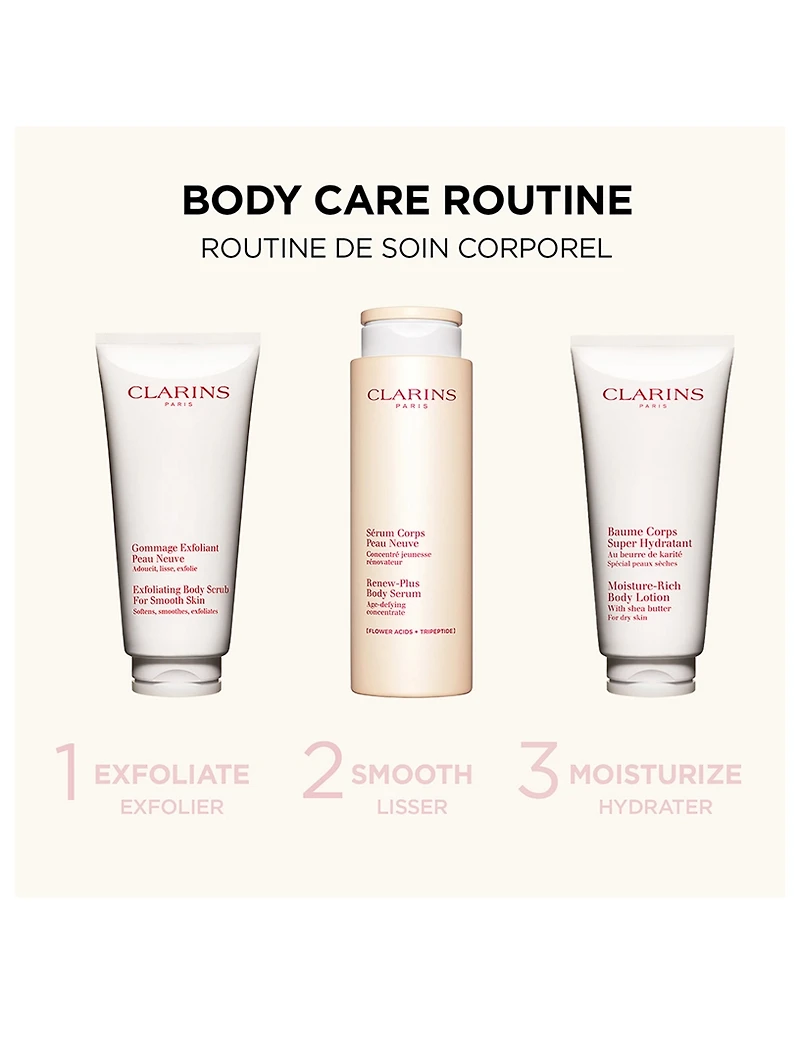 Renew-Plus Body Serum