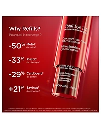 Total Eye Lift Refill