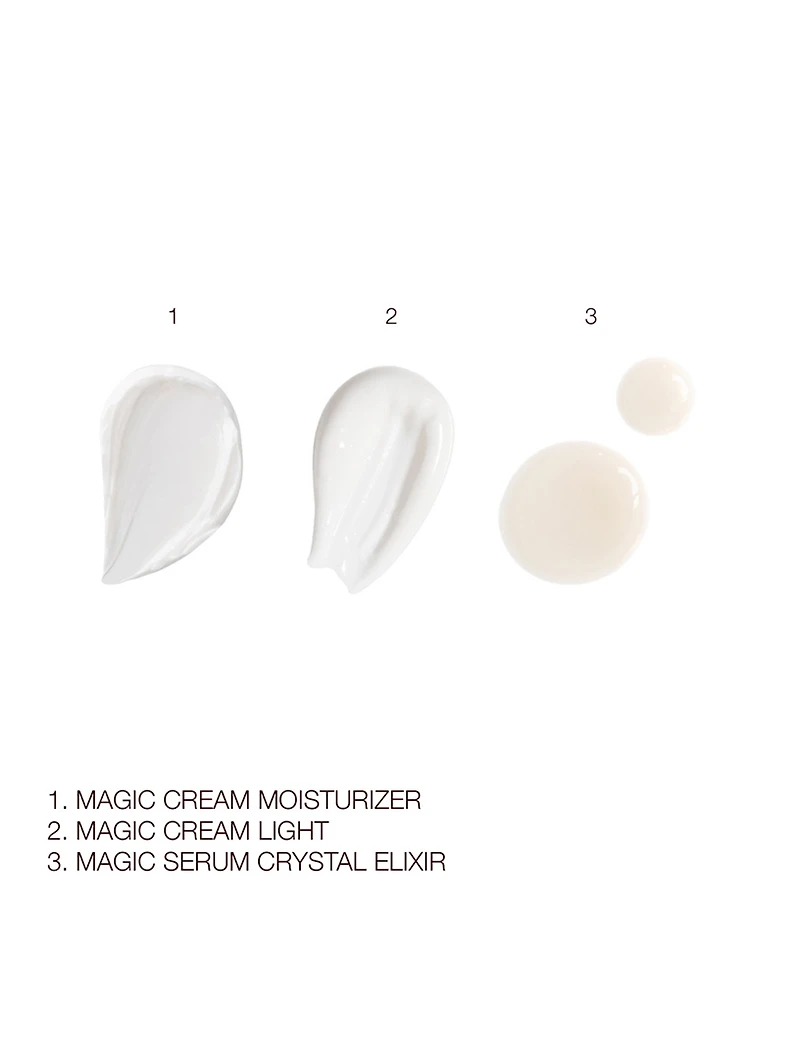 Magic Skincare Wardrobe